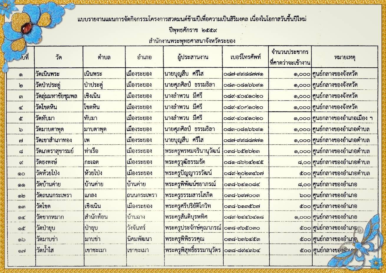 สวดมนต์ข้ามปีระยอง2