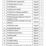 utapao-job-01