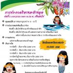 World Wetlands Day Rayong 5