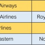 Airlines-01