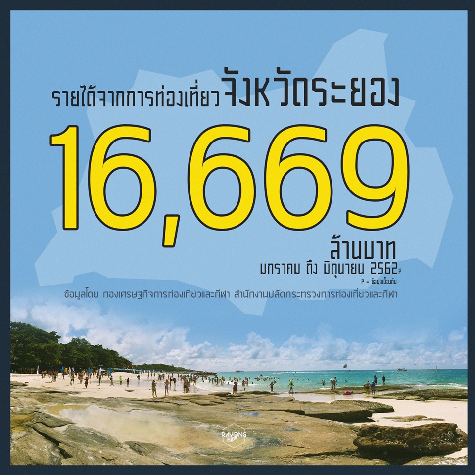 16,669 ล้านบาท ตัวรายได้จากการท่องเที่ยวของ “จังหวัดระยอง”