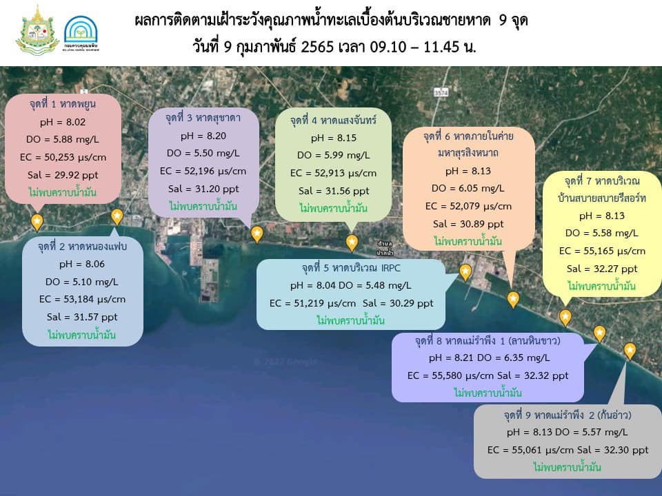 ผลการติดตามเฝ้าระวังคุณภาพน้ำทะเล ของวันนี้ (9 ก.พ.65) บริเวณชายหาด ทั้ง 9 จุด